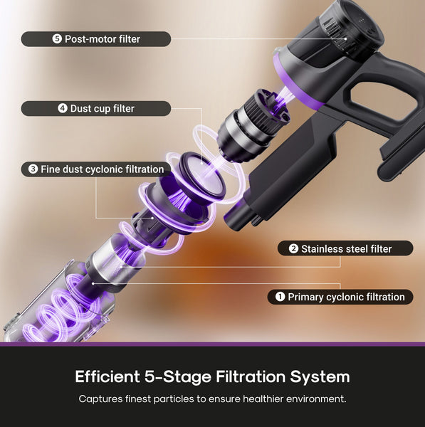 Eureka NEC520 Cordless Stick Vacuum Cleaner